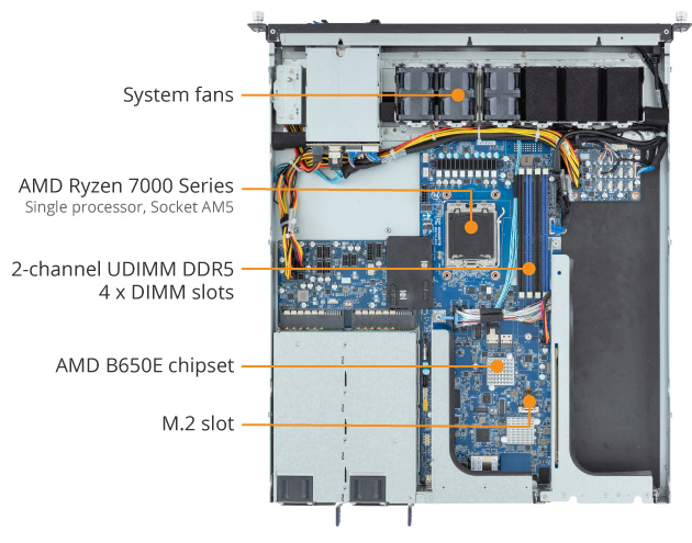 GIGABYTE E133-C10 (rev. AAA1)